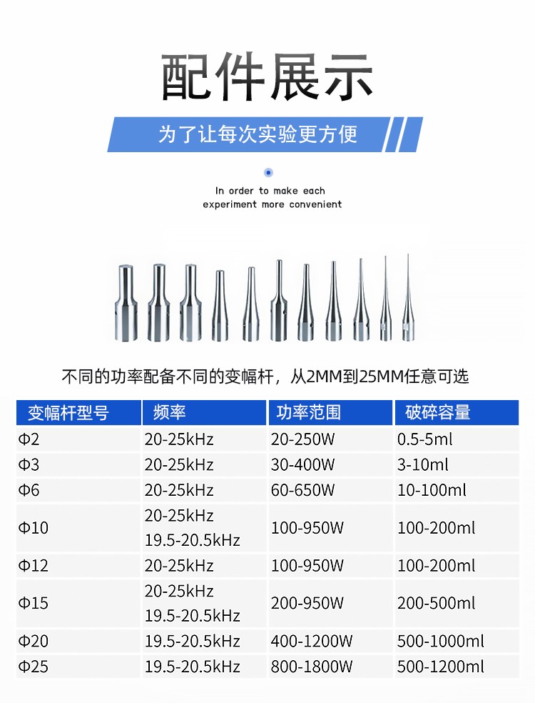 細(xì)胞破碎機(jī)(圖8)