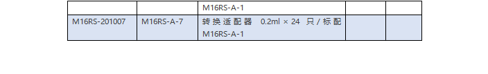 M16RS 高速冷凍離心機(jī)(圖3)