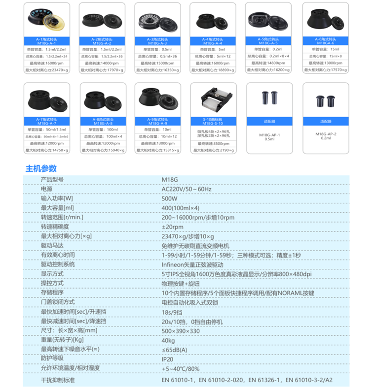 M18G臺式高速離心機(jī)(圖2)