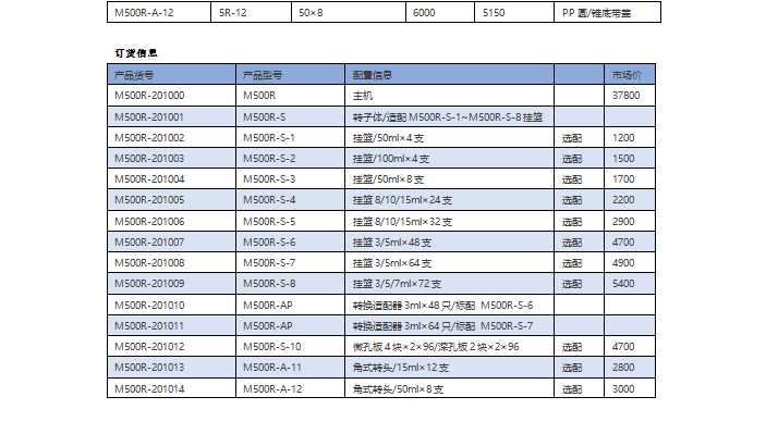 M500R 低速冷凍離心機(jī)(圖3)
