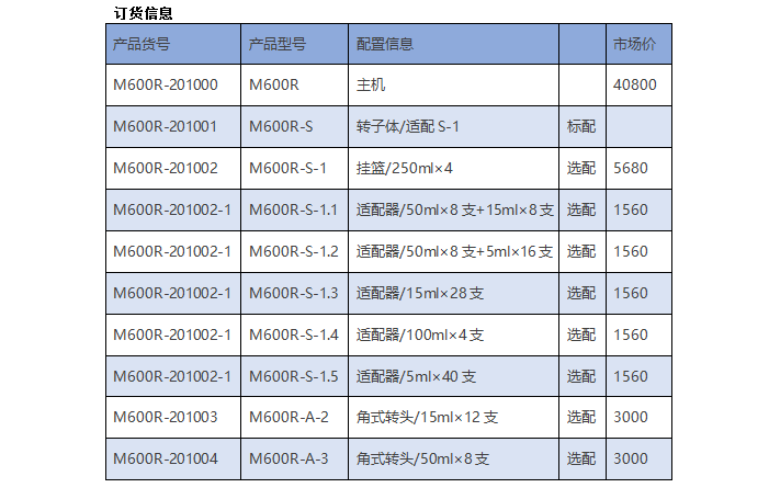 M600R 低速冷凍離心機(jī)(大）(圖4)